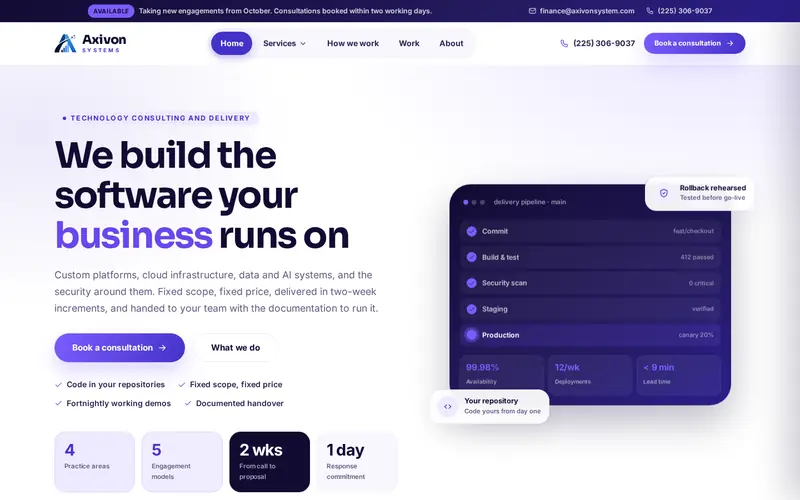 Screenshot of Axivon Systems
