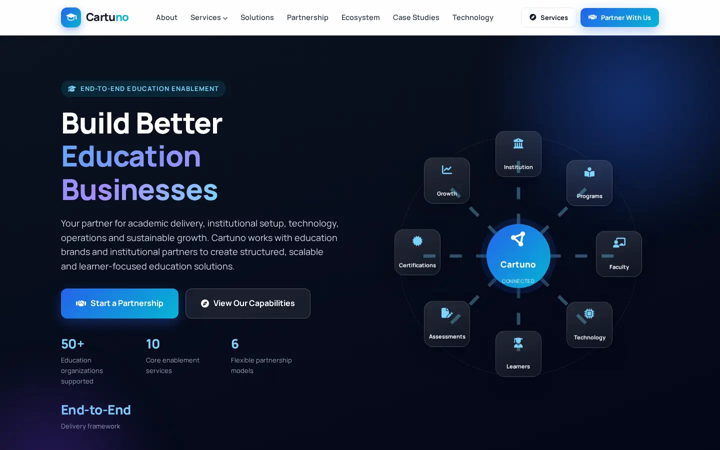 Cartuno website — homepage