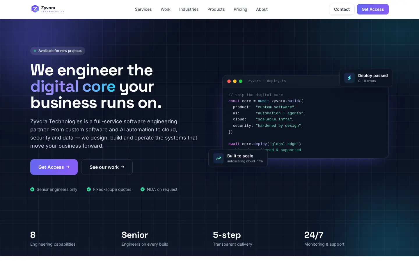 Zyvora Technologies website — homepage